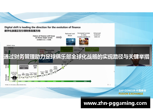 通过财务管理助力足球俱乐部全球化战略的实现路径与关键举措
