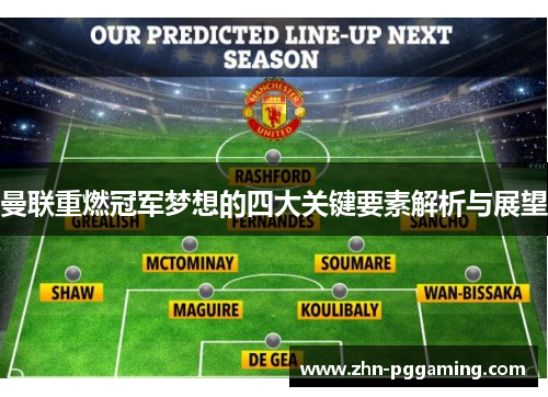 曼联重燃冠军梦想的四大关键要素解析与展望